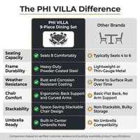 Black 9-Piece Metal Outdoor Patio Dining Set with Slat Square Table and Fashion Stackable Chairs — Comparison