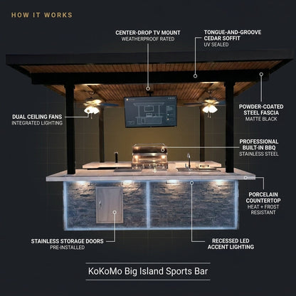 KoKoMo Big Island Sports Bar Outdoor Kitchen Grill – Dual 55” TVs + Built-In BBQ — How It Works